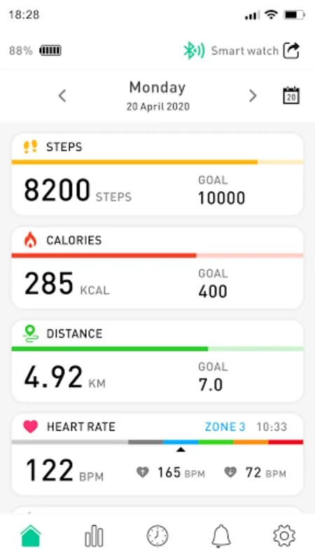 AVON SMART V2 for Android - Seamless Fitness and Activity Tracking