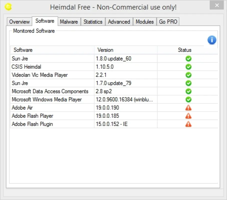 Heimdal Security for Windows - Secure Your System