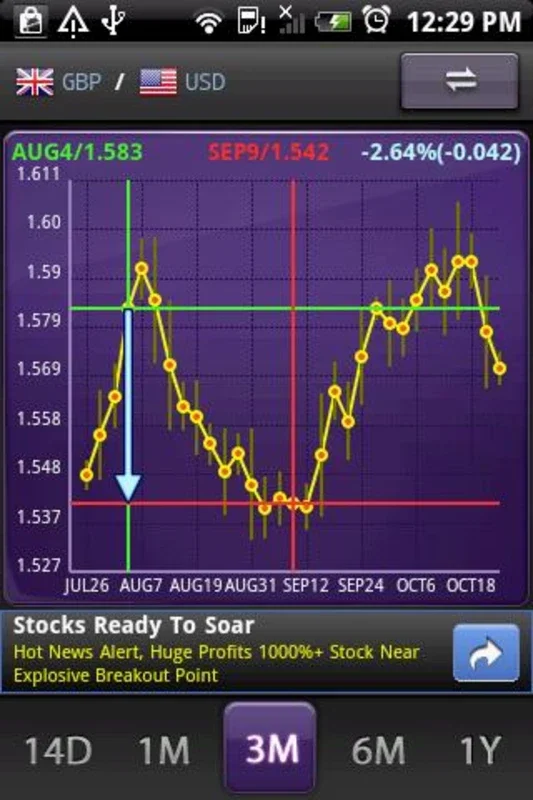 aCurrency for Android: Accurate Exchange Rates