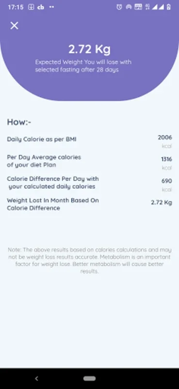 CFast for Android: Manage Diet and Track Health