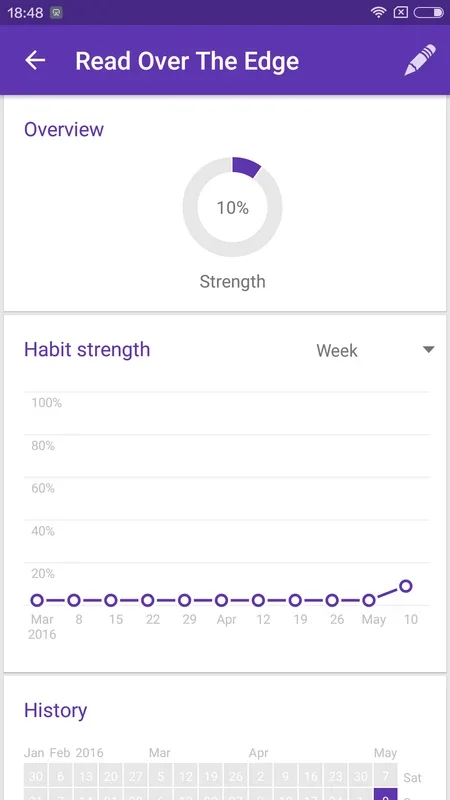 Loop Habit Tracker for Android - Track and Stick to Your Habits