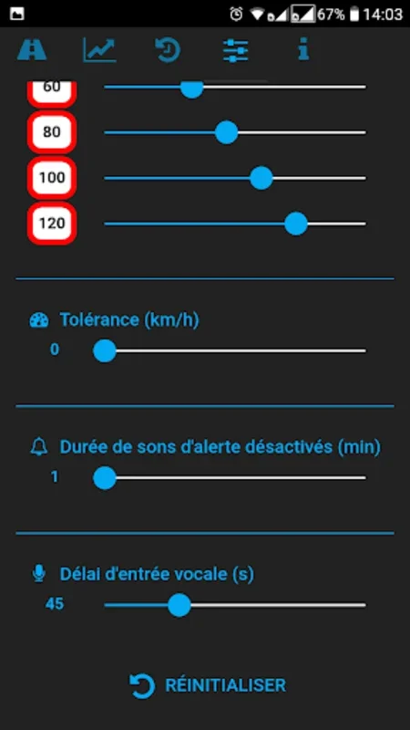 vitexc - Speedometer for Android: Enhance Safety