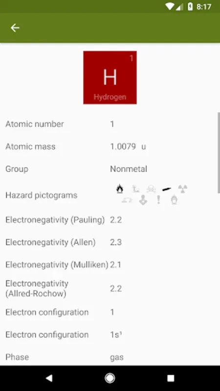 Periodic Table (Chemistry) for Android - Learn Chemistry Easily