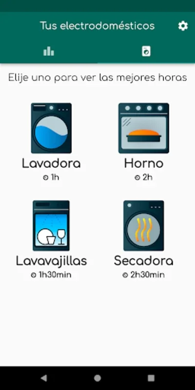 MiLuz ¿Pongo la Lavadora? for Android - Efficient Energy Management