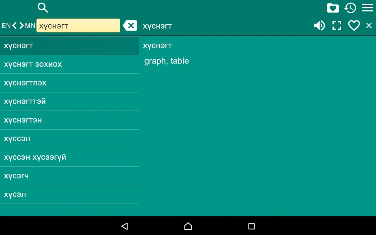 EN-MN Dictionary for Android - Offline Language Translation Tool