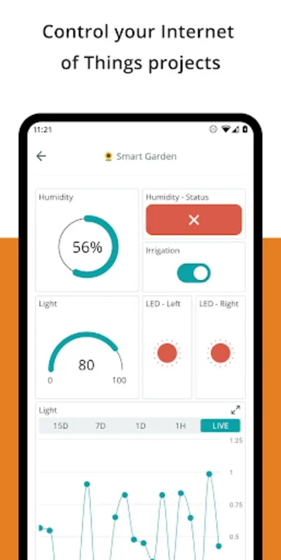 Arduino IoT Cloud Remote for Android - Manage IoT Remotely