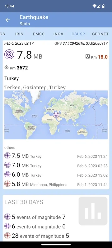 Earthquake for Android - Track Global Seismic Activity