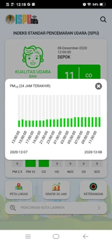 ISPUNet KLHK for Android - Real-Time Air Quality Monitoring