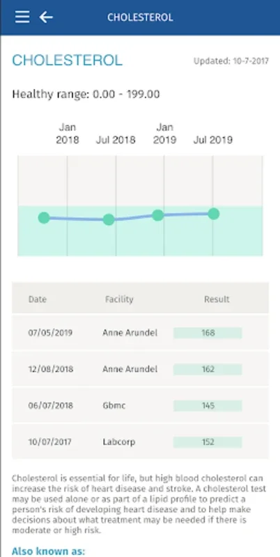 Ripple by ThedaCare for Android: Manage Health Records & Appointments