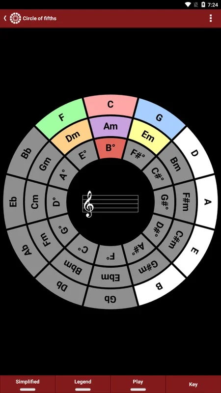 smartChord for Android - A Comprehensive Musical Tool