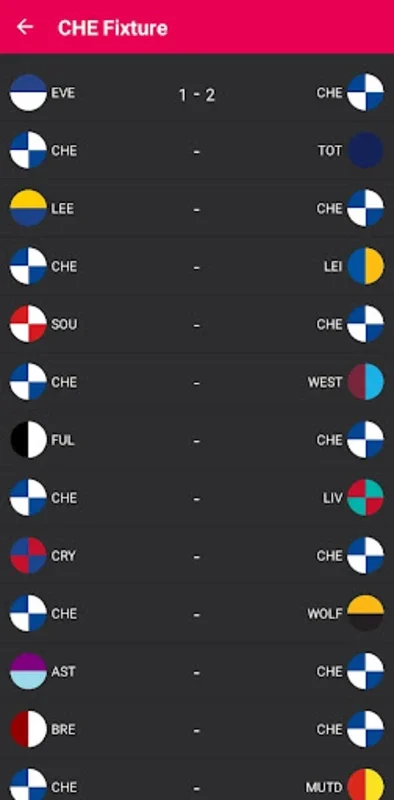 Premier Football Calculator 23 for Android: Predict Premier League Results