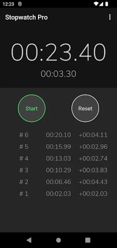 Stopwatch Pro for Android: Accurate Timekeeping