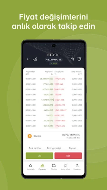 Paribu for Android: Secure Crypto Trading Anytime