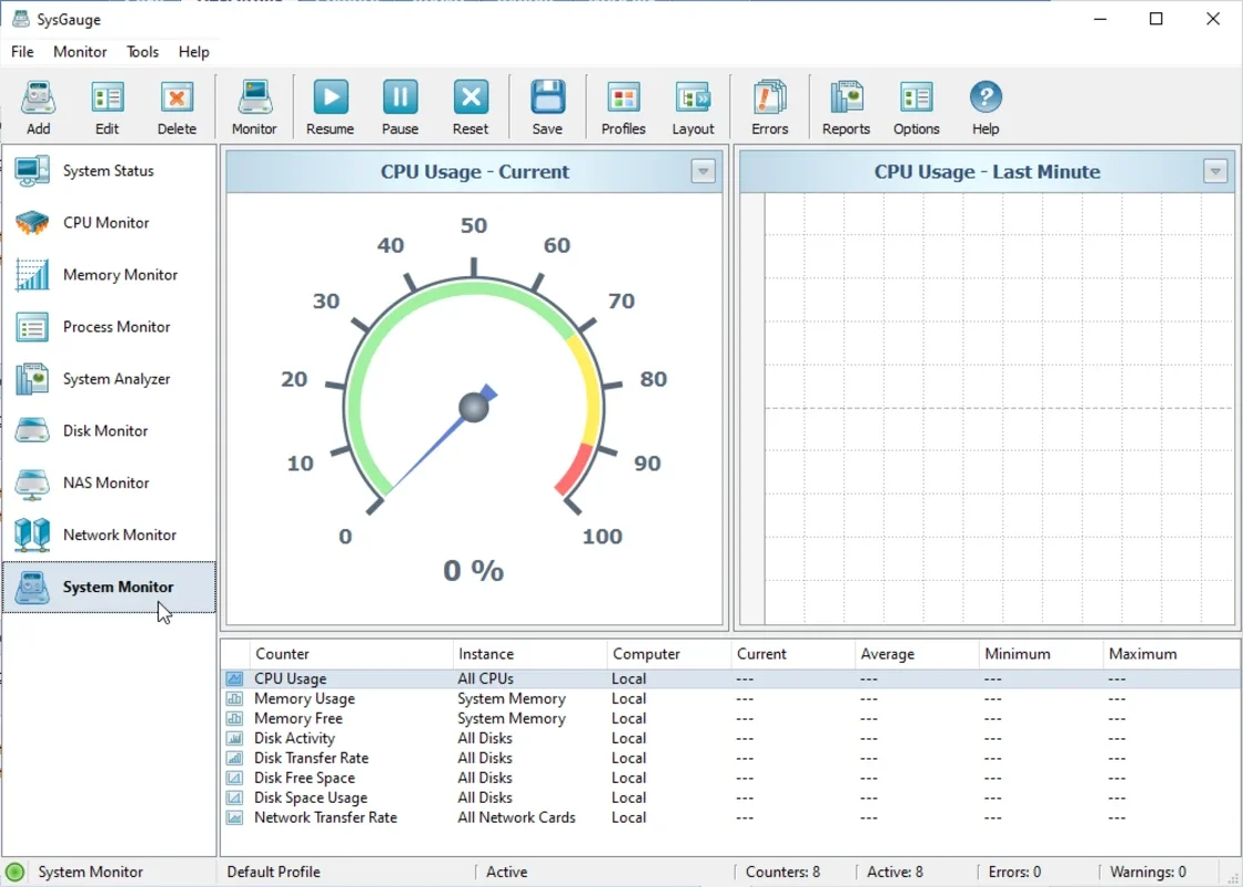 SysGauge for Windows: Optimize System Performance