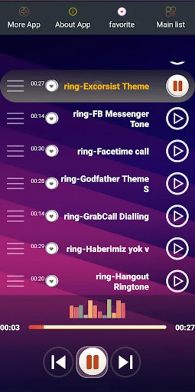 My Ringtones - Phone Ringtones for Android - No Downloading Required