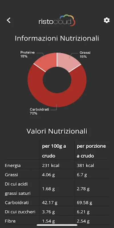 MyLunch for Android - A Smart Corporate Catering Solution