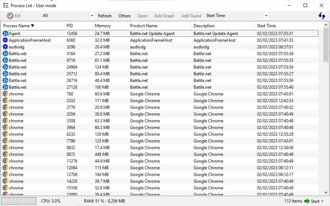 myProcesses: Advanced Windows Process Manager for Optimized Performance