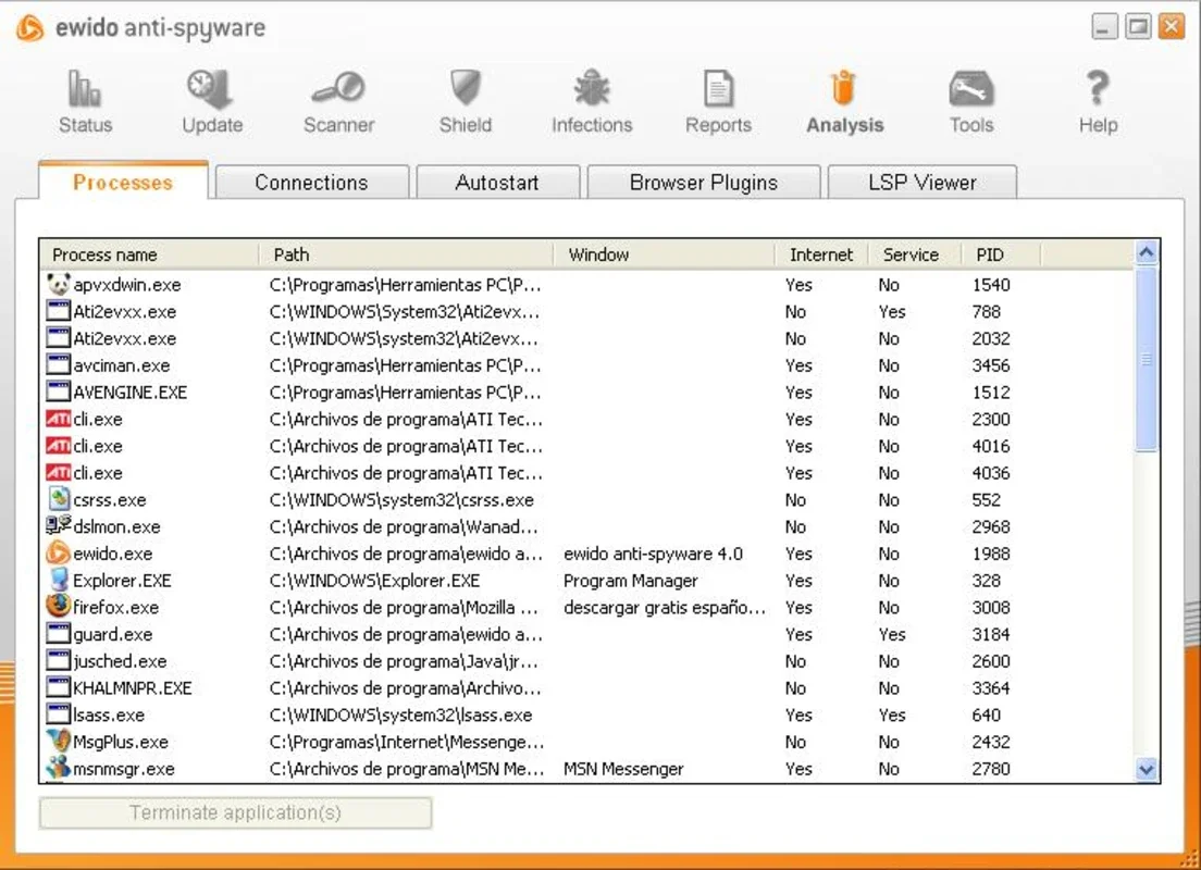 Ewido Antispyware: Powerful Spyware Protection for Windows