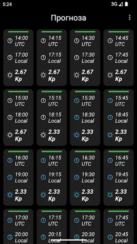 Геомагнитна Прогноза БГ for Android - Real-Time Geomagnetic Updates