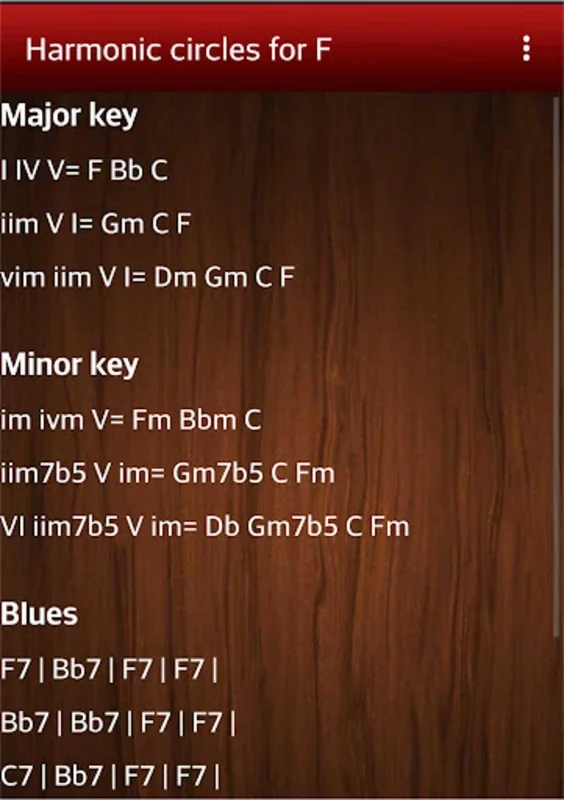 Chord and Scale Glossary for Android: Enhance Your Music Skills