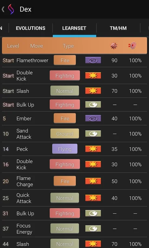 PokeType for Android - Comprehensive Pokemon Info App
