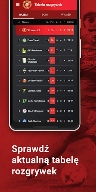 Widzew Łódź App for Android - Stay Connected with Your Team