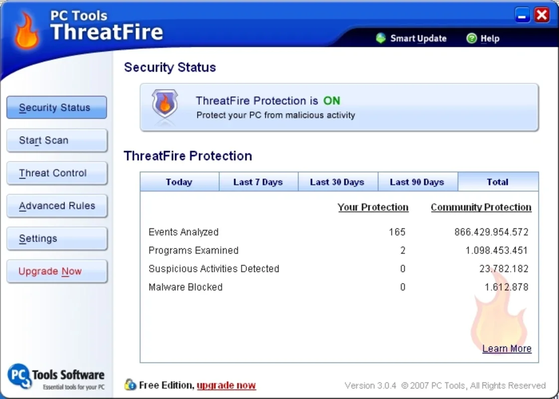 ThreatFire for Windows - Protect Against Malicious Behavior