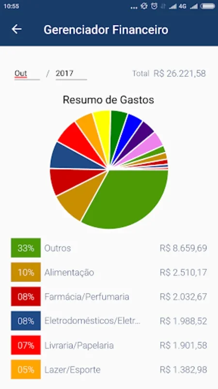 Nota Fiscal Paulista for Android - Simplify Financial Management