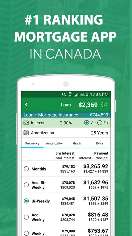 Canadian Mortgage for Android: A Key Financial Tool