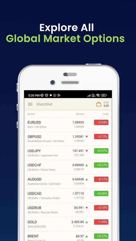 TradersEra Mobile for Android - Seamless Trading at Your Fingertips