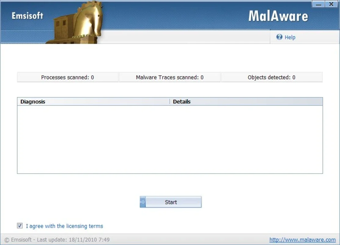 MalAware for Windows: Fast and Easy Malware Removal