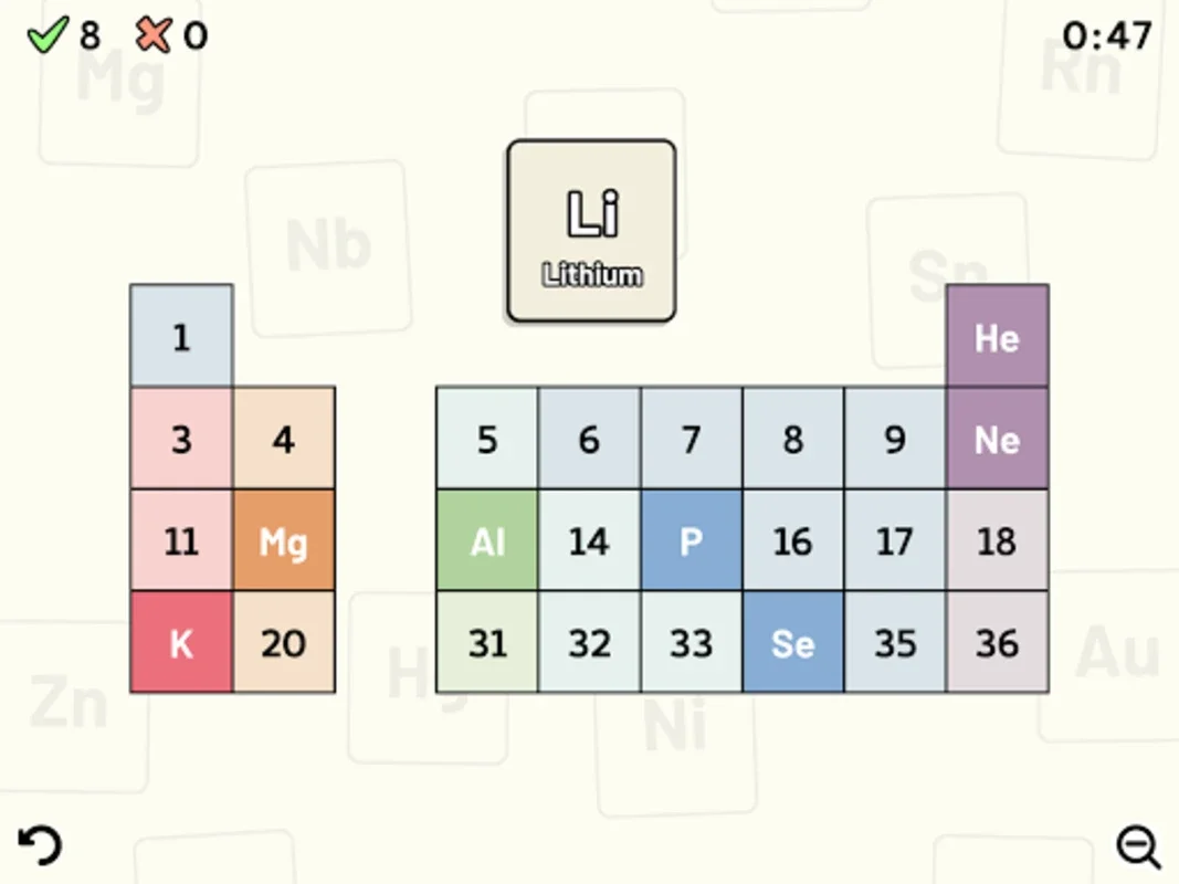 Periodic Table Quiz for Android: Enhance Your Knowledge