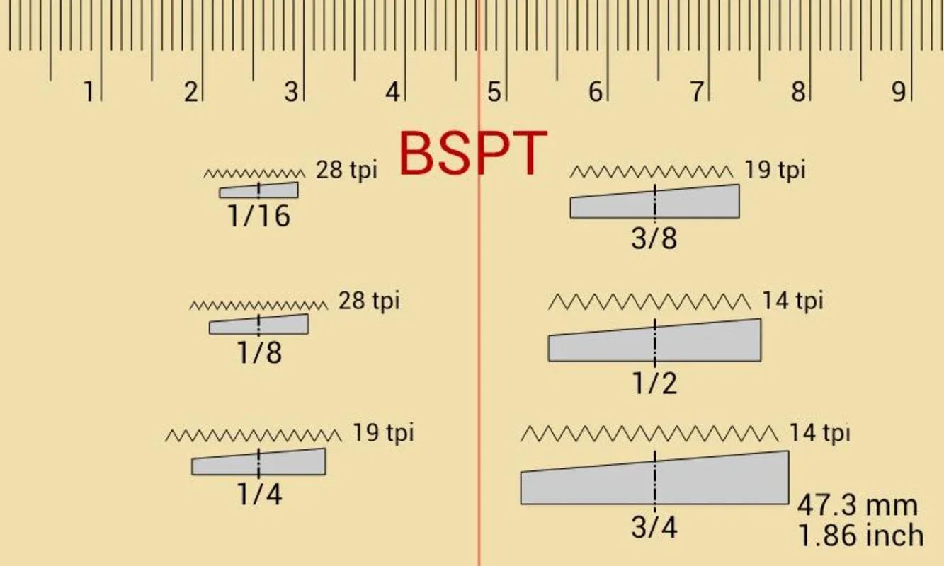 Thread Pitch for Android: Accurate Screw Measurement