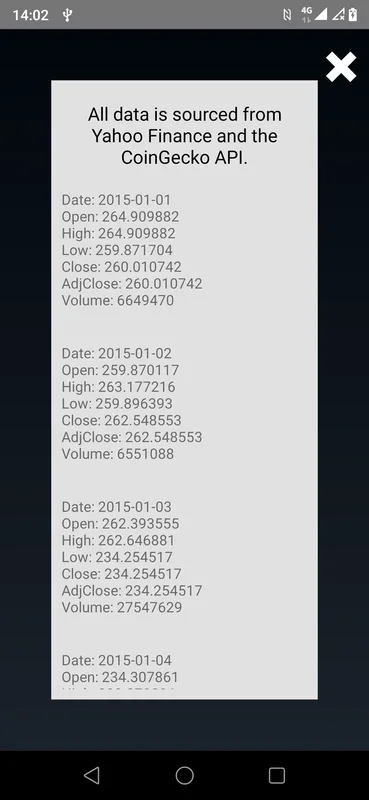 Fractal Crpyto Predict for Android - Analyze Bitcoin Market with Fractals