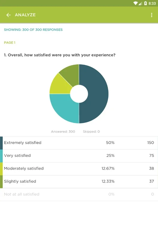 SurveyMonkey for Android - Create and Distribute Surveys Easily