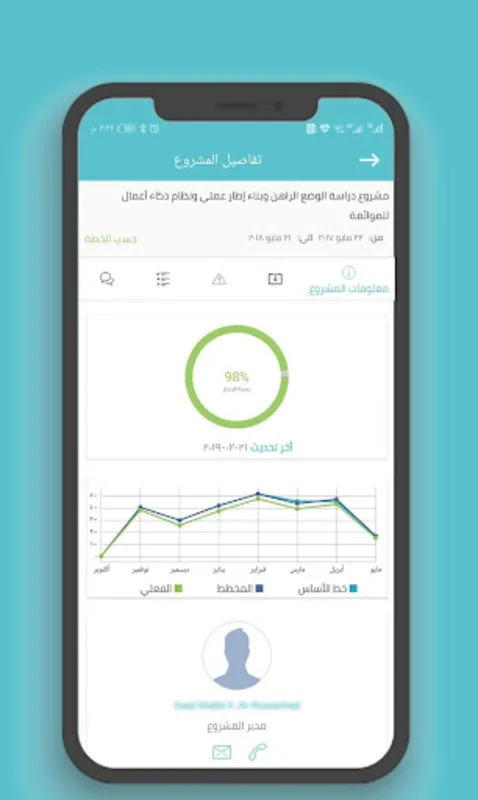 TAM for Android - Track Saudi Educational Progress