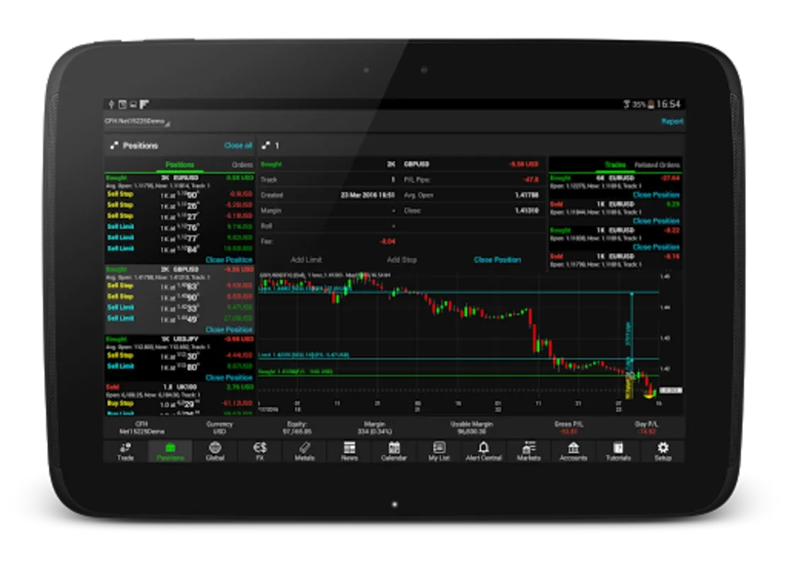 NetDania for Android: A Versatile Financial Trading Platform