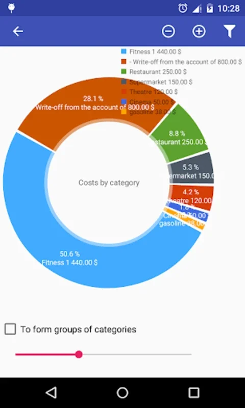 Palm Finance for Android: Manage Your Finances Effortlessly