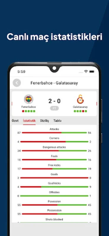 Fenerbahce Taraftar for Android - Comprehensive Insights