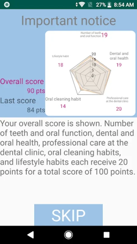 KANTAN Dental Check for Android: Oral Health Self-Assessment