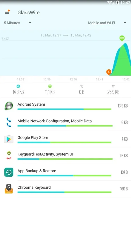 GlassWire for Android: Monitor App Behavior and Protect Your Data