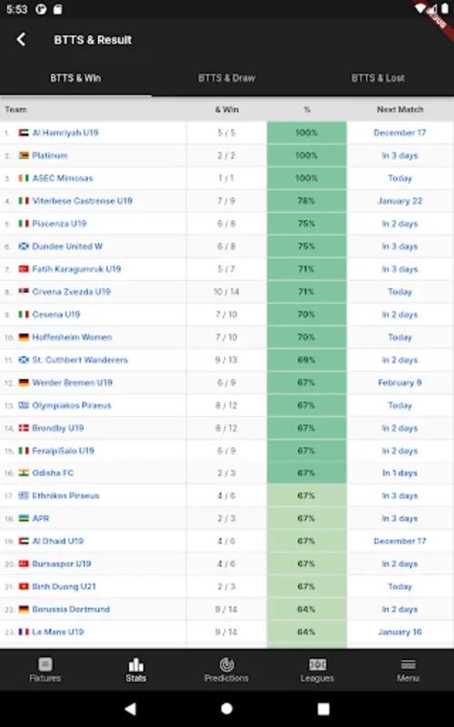 FootyStats - Soccer Stats for Android: In - Depth Stats for Smart Betting