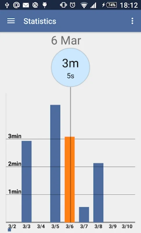 Eye exercises for Android - Improve Vision and Prevent Eye Disorders