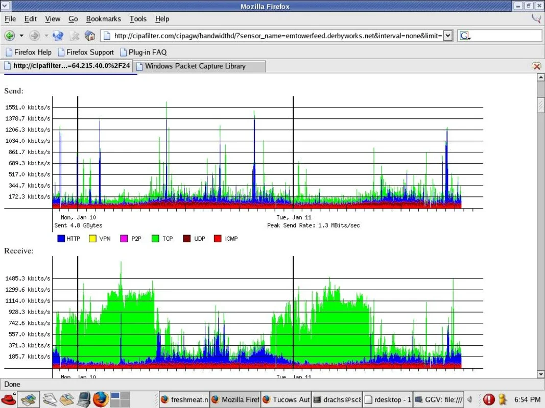 BandwidthD for Windows: Monitor Network Bandwidth