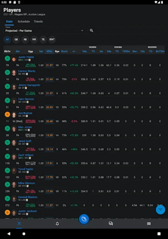 Fantrax Fantasy Sports for Android - Customizable Gaming