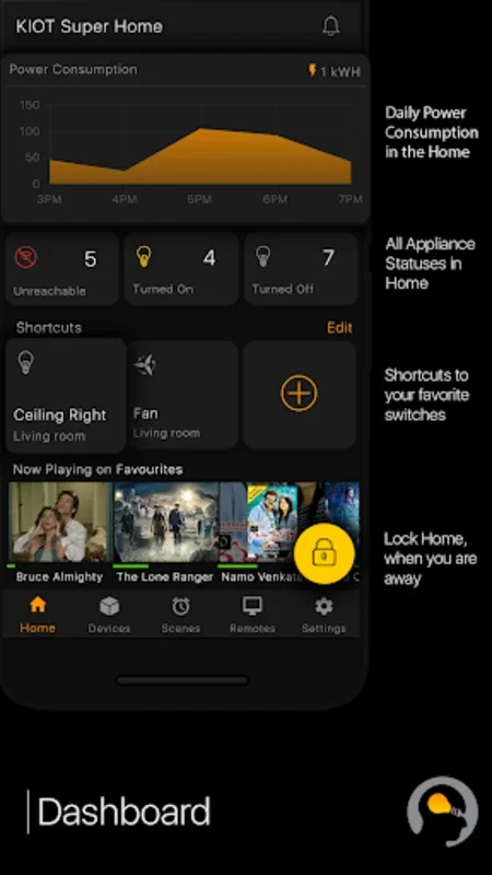 Kiot for Android: Empowering Home Automation