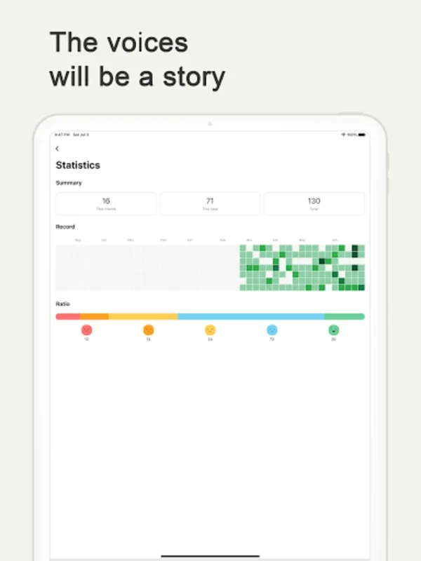 Murmur : voice diary for Android - Capture Daily Reflections