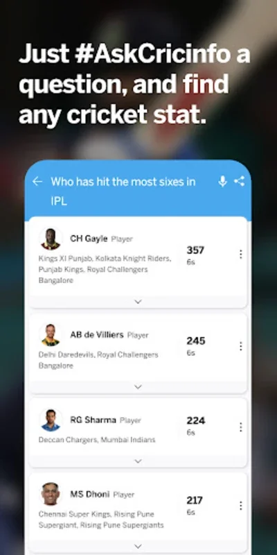 ESPNcricinfo for Android - Your Cricket Companion