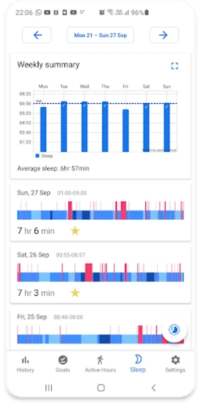 Fit Companion for Android: Enhance Fitness with Google Fit