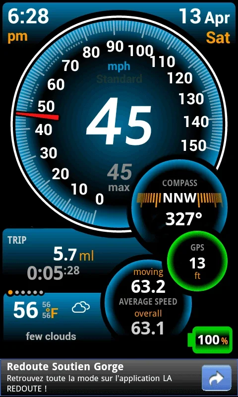 Ulysse Speedometer: Your Android GPS Speedometer and Trip Recorder